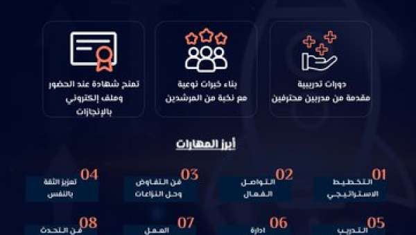 للبنات فقط.. برنامج الإرشادي القيادي الأول من نوعة